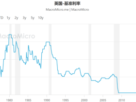 如松:特朗普登基,普京笑纳大礼!