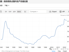 如松:川普,突然打开魔鬼的大门?