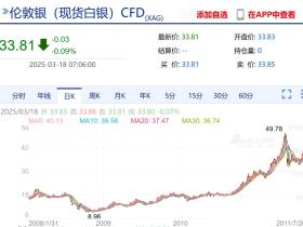 如松:雷霆一击,竹篮打水