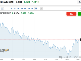 如松:川疯,东方大礼包