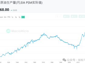 如松:王,站起来了