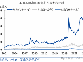 如松:王之怒,警察之怒