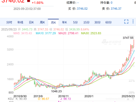 如松:出大事了,白色银光从地平线上升起