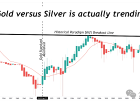 如松:黄金白银,大博弈