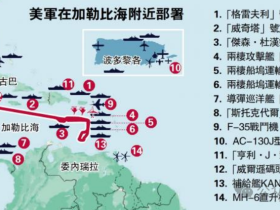 如松:川普点火,箭在弦上!