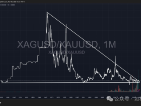 如松:黄金白银,倚天屠龙