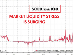 如松:暴跌,黑天鹅突袭!