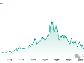 如松:瀑布式崩盘,老巴在想啥?