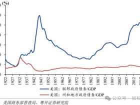 如松:多头爆发,嘹亮的号角已经吹响