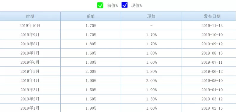如松：最近，特朗普是真慌了！-图片2