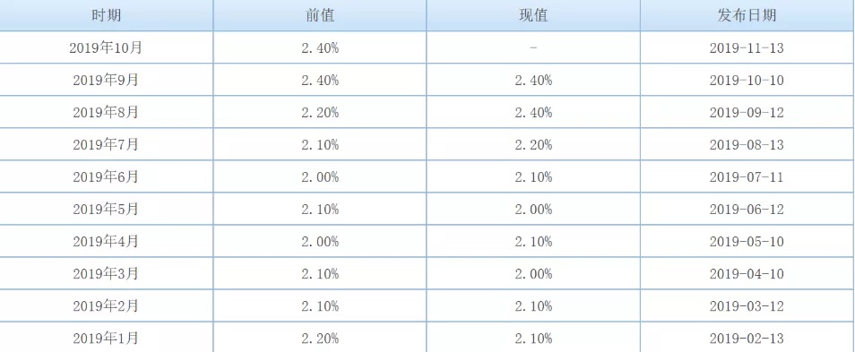 如松：最近，特朗普是真慌了！-图片2