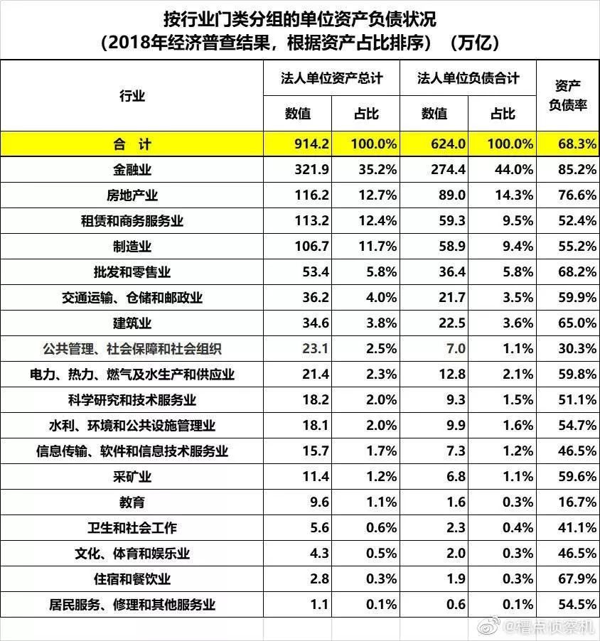 如松 ： “不能让老百姓手中的票子变‘毛’”-图片1