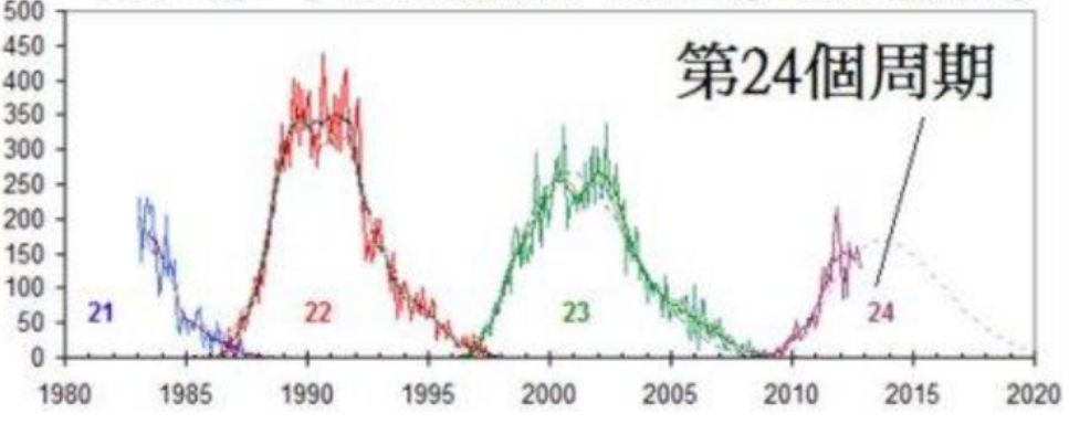 如松 ： 武汉肺炎为什么会爆发？居家如何应对？-图片2
