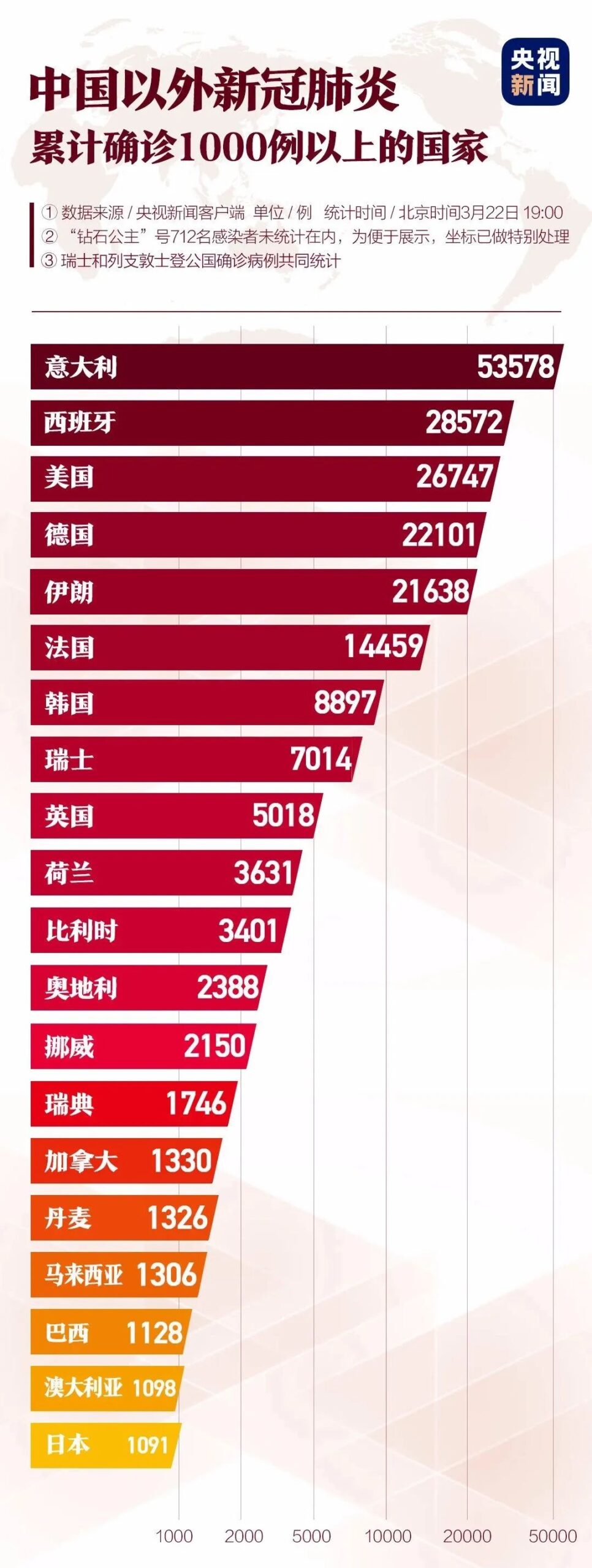 如松：病毒大战，刚刚开始-图片1
