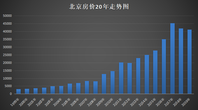 如松：珍惜“危机”的，永远是少数人！-图片2