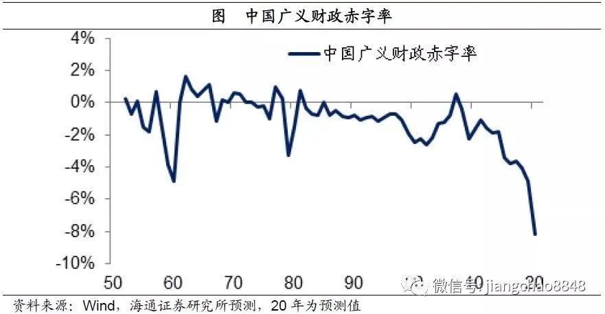 如松 ： 夜半钟声，中美大战的结果取决于什么？-图片3