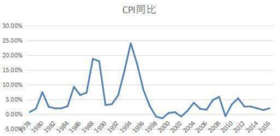 如松：一个时代完结！这些人的命运，将彻底改写-图片1