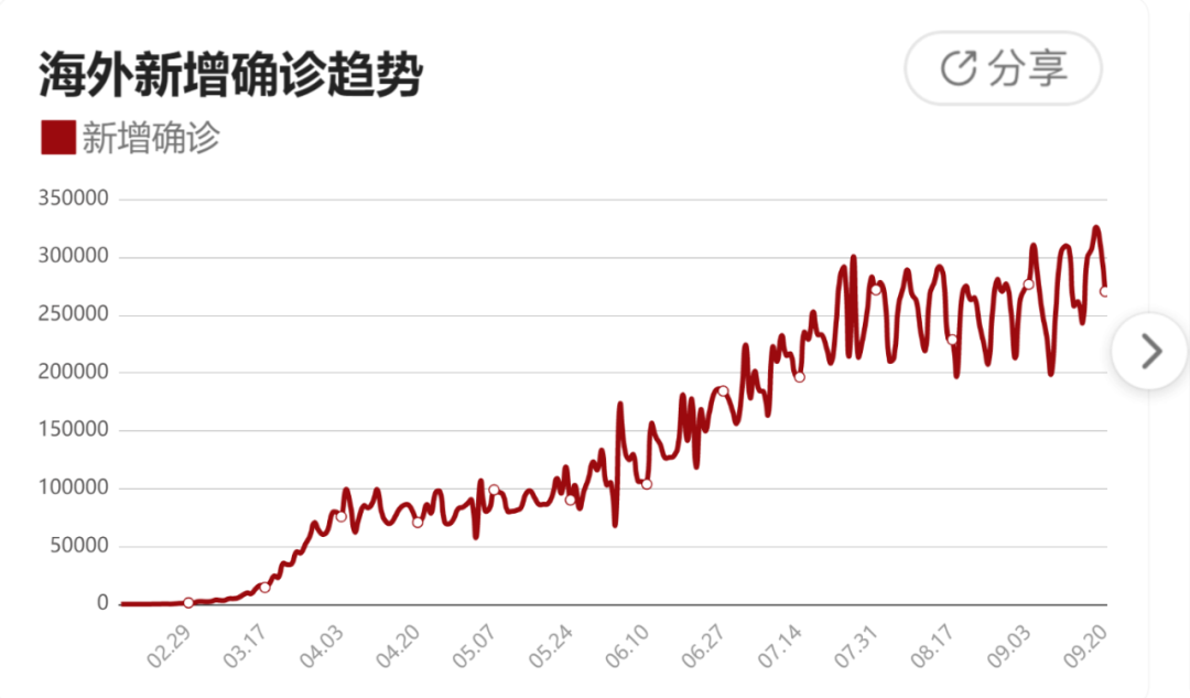 印度神童说：12月有大事发生……-图片1