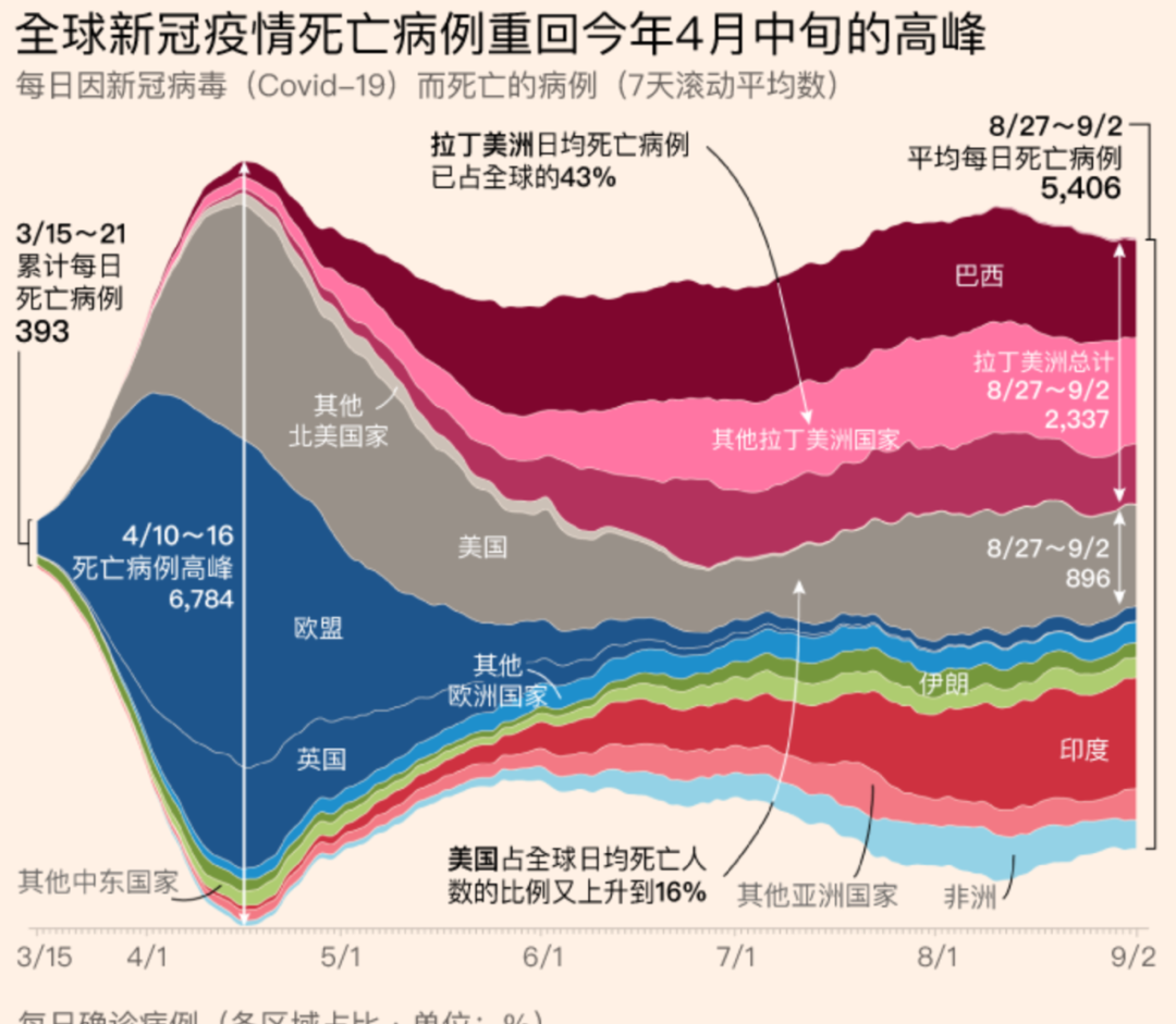 印度神童说：12月有大事发生……-图片2