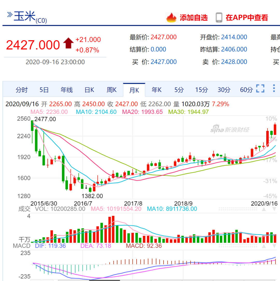 如松：人在地上吹，牛在天上飞-图片1