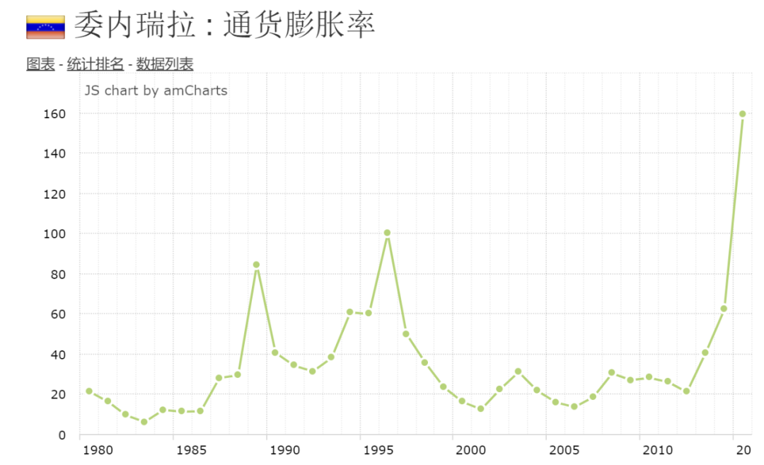 如松：川普甩出了王炸-图片1