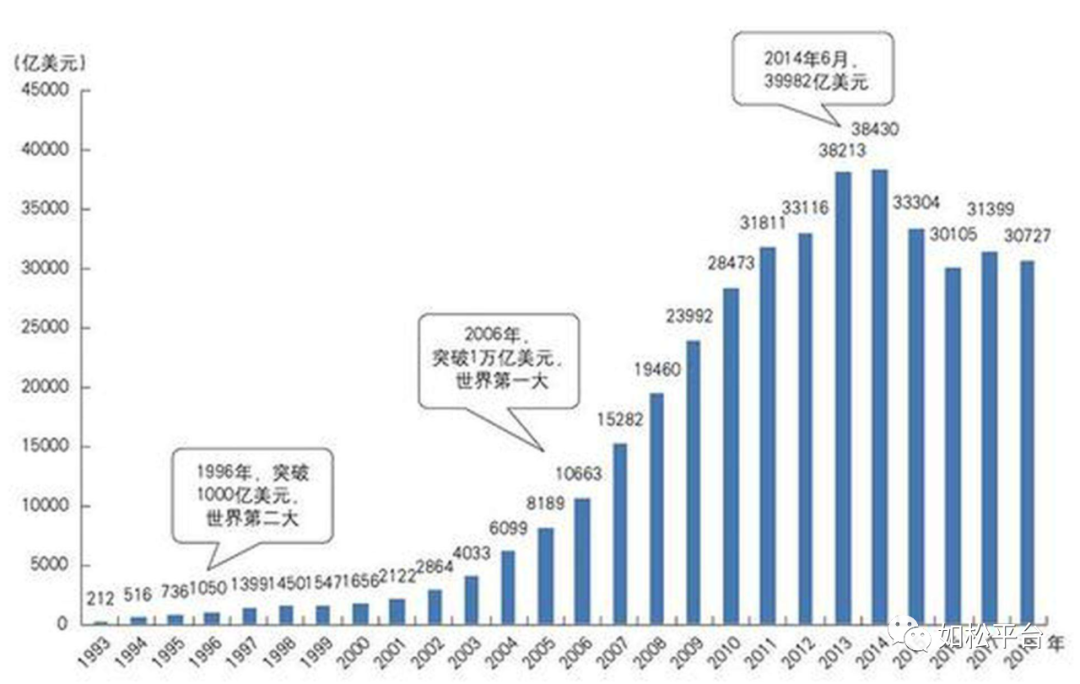 如松：拜登是谁的大礼包？-图片1