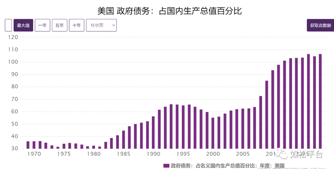 如松：拜登是谁的大礼包？-图片2