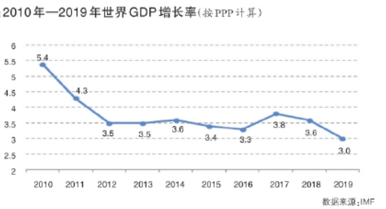 如松：超级通胀快步袭来-图片1