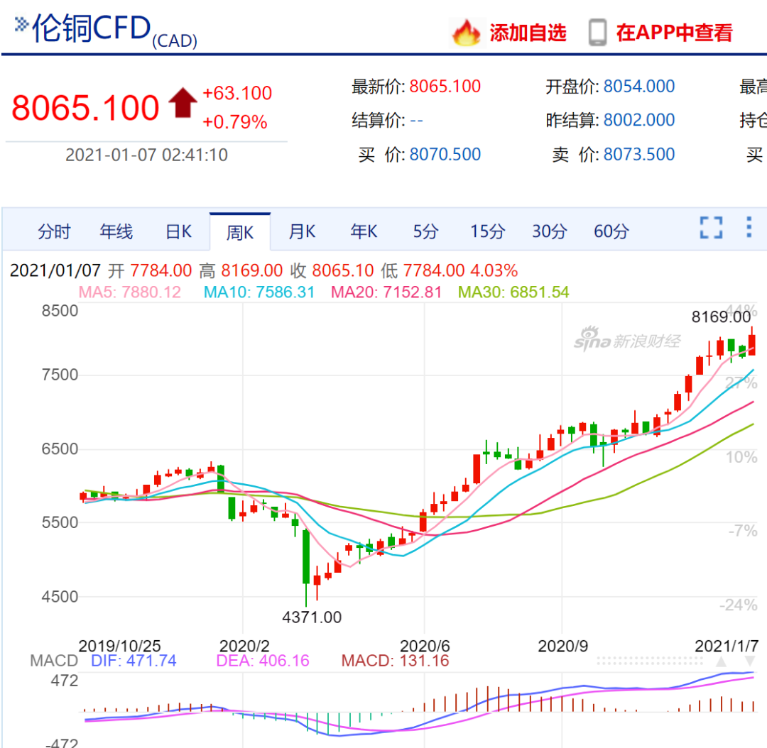 如松：烈火开始焚烧……-图片3