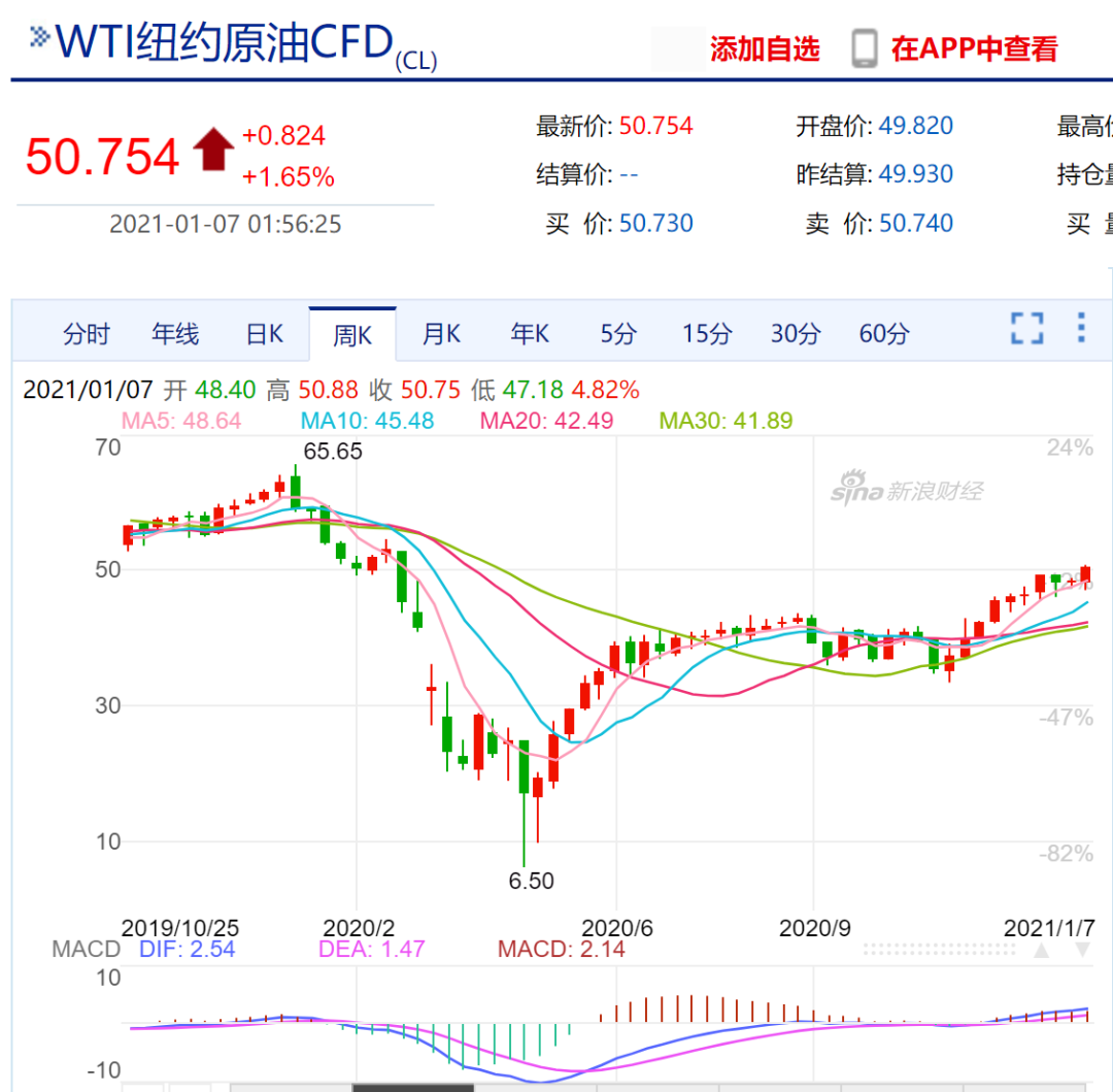 如松：烈火开始焚烧……-图片4