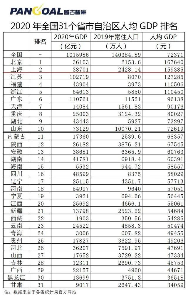 如松：中国大倾斜-图片1