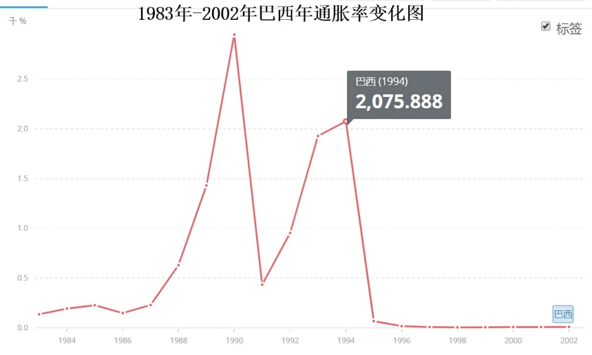 如松：瘟疫、战争、大逆转，百年未有之大变局-图片1