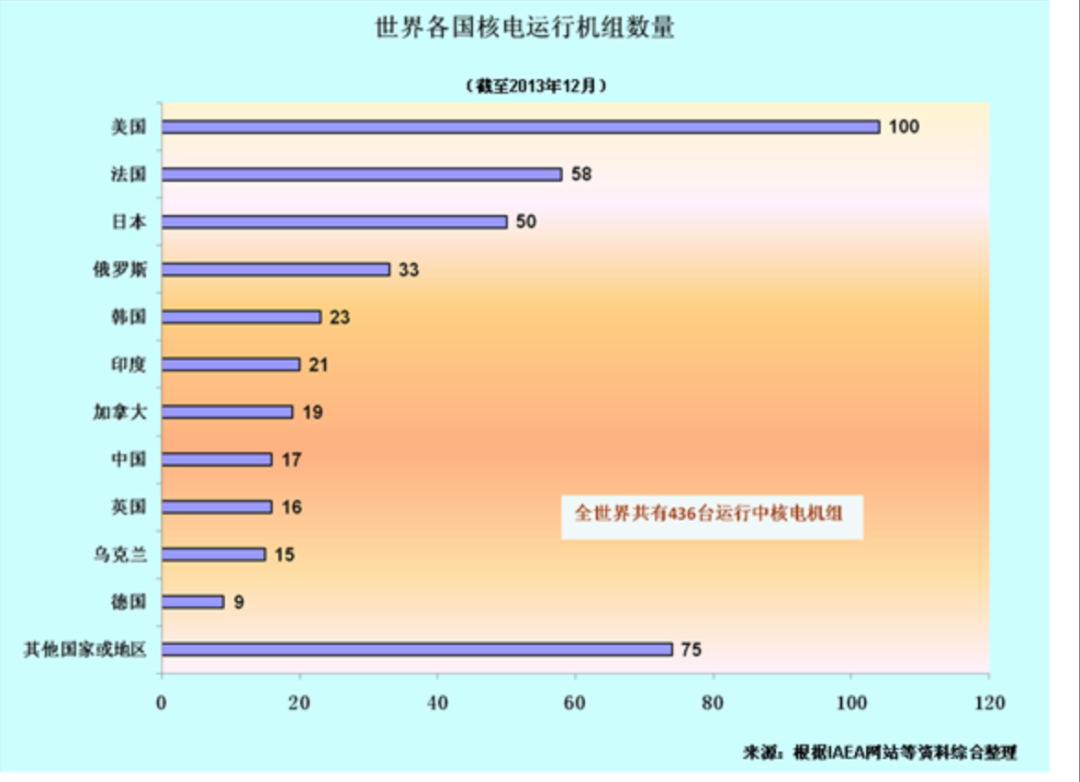 如松：日本倾泻核废水，亚洲的蠢货战争-图片2