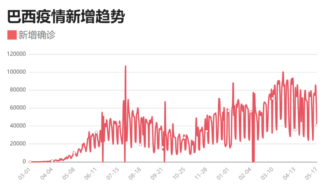 如松：滞涨时期的通胀有多可怕-图片3