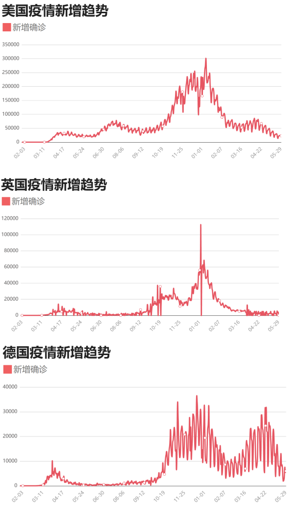 如松：中美摊牌点战火，一只巨手在挥舞-图片1