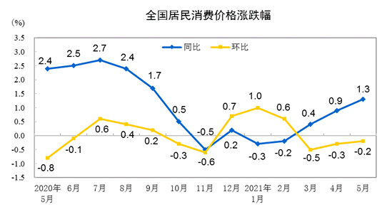 如松：中美同行，搞大事？-图片3