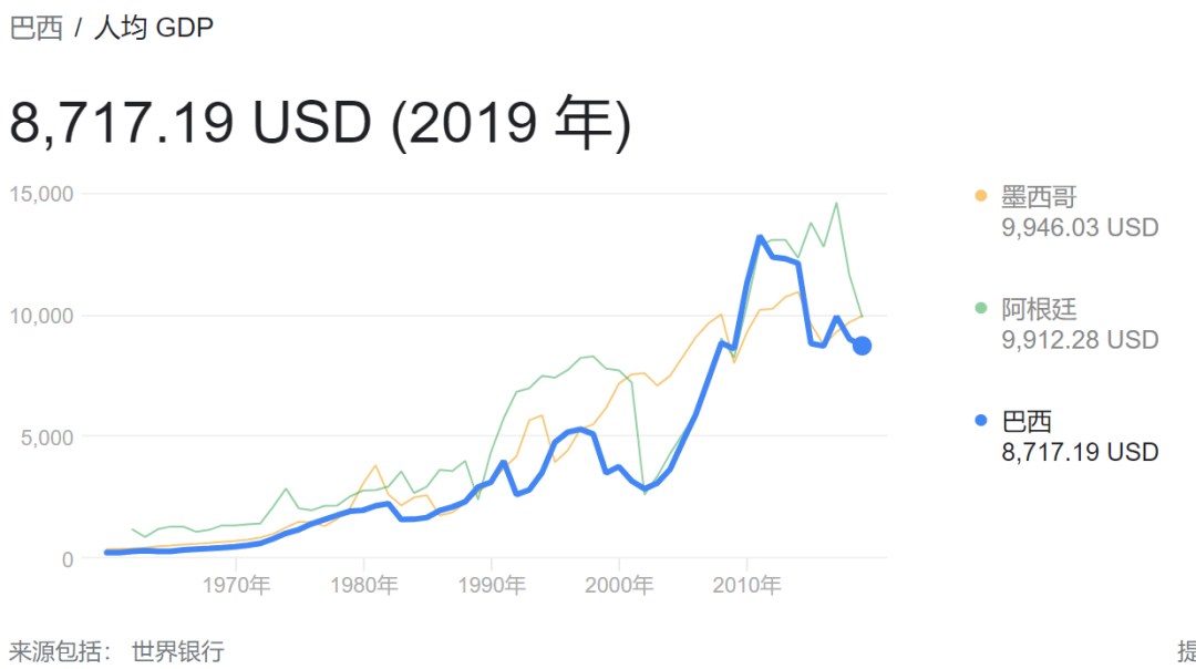 如松：美国说美元贬值有理！大人物嘴上说不要身体很诚实