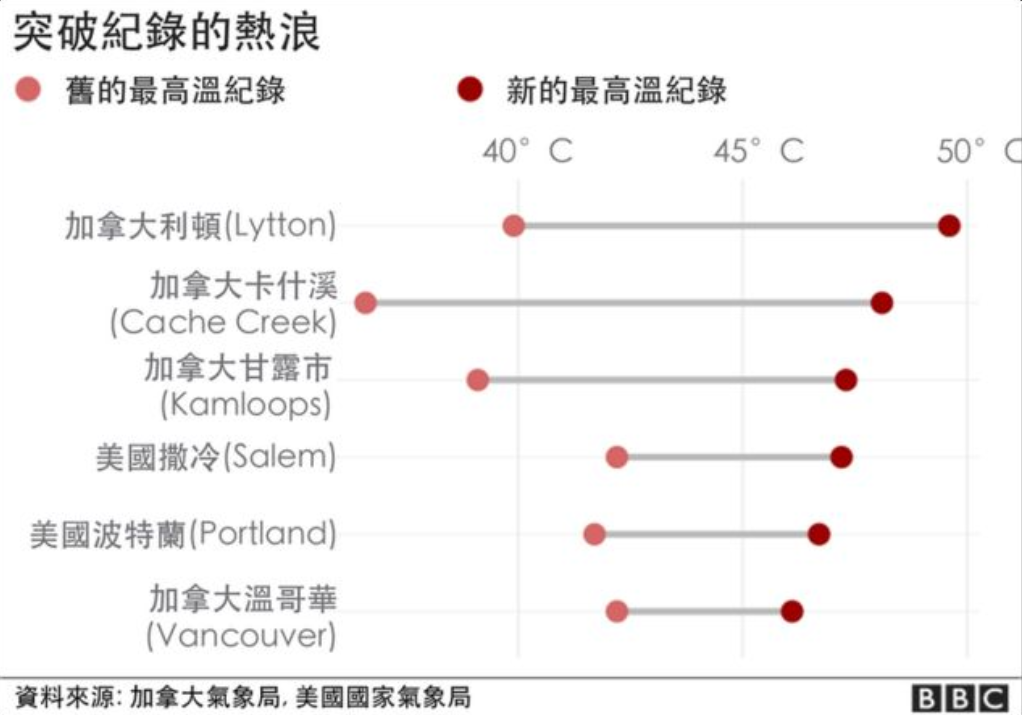 如松：我们正在迎来非常魔幻的冬季？-图片1