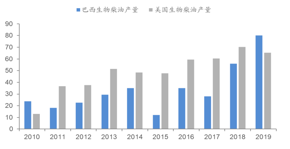 如松：芯片荒，能源荒，下一个风口在何方？-图片2