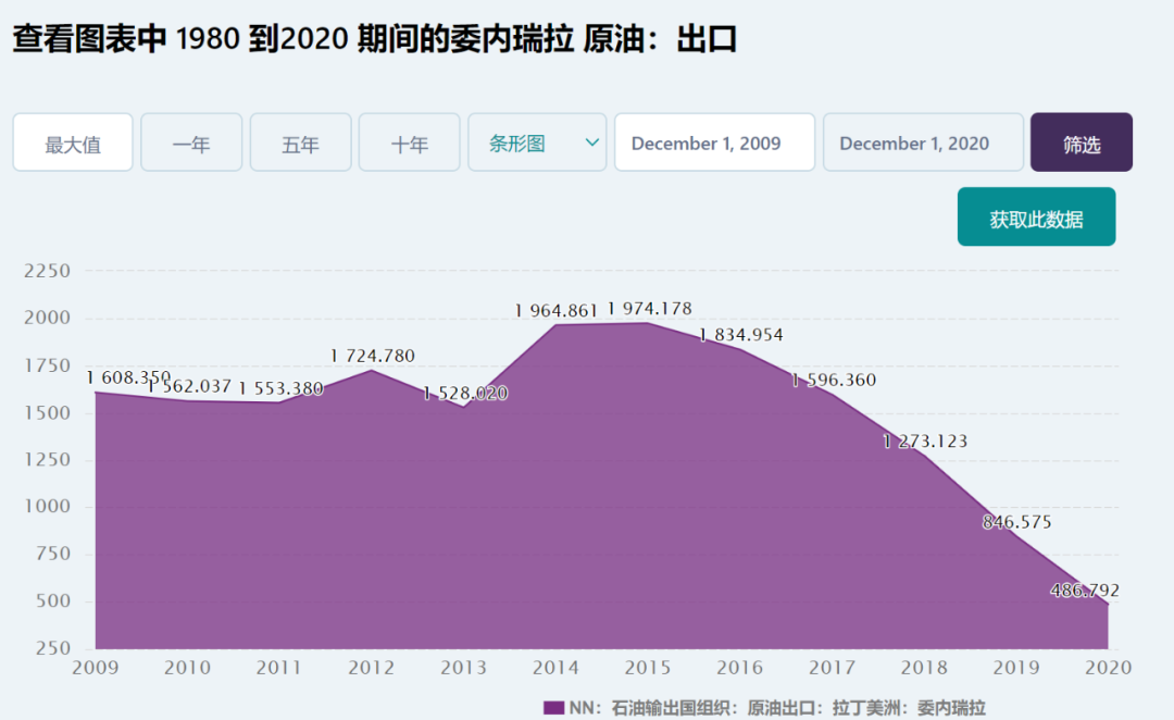 如松：德国对俄罗斯下手了，中国身边的坑-图片2