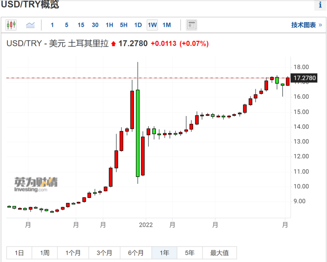 如松：送财童子再次降临？房价再启飙涨模式？-图片4