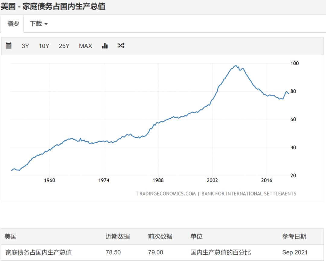 如松：拜登，苏联老大哥喊你回家啦-图片2