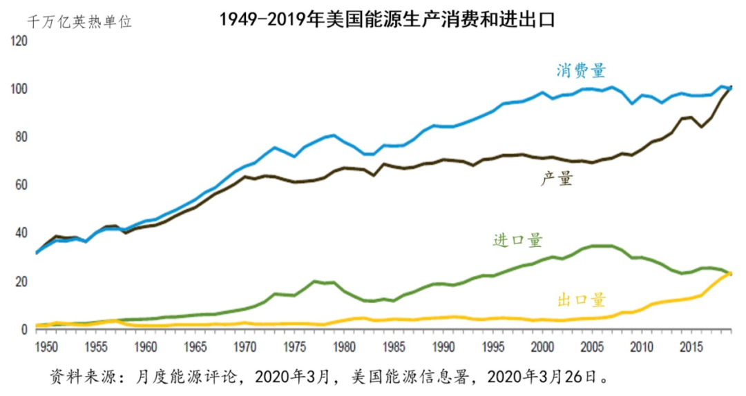 如松：开火！开火！普京拜登勾肩搭背-图片1