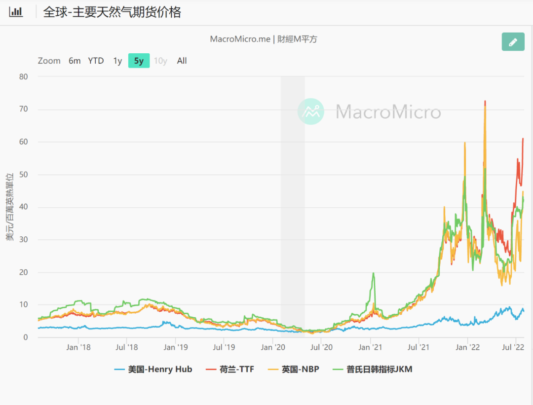 如松：开火！开火！普京拜登勾肩搭背-图片3