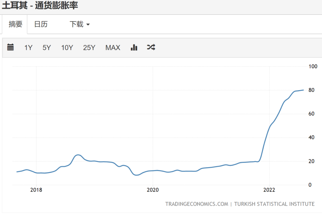 如松：绝对内幕！美国已破产！-图片1