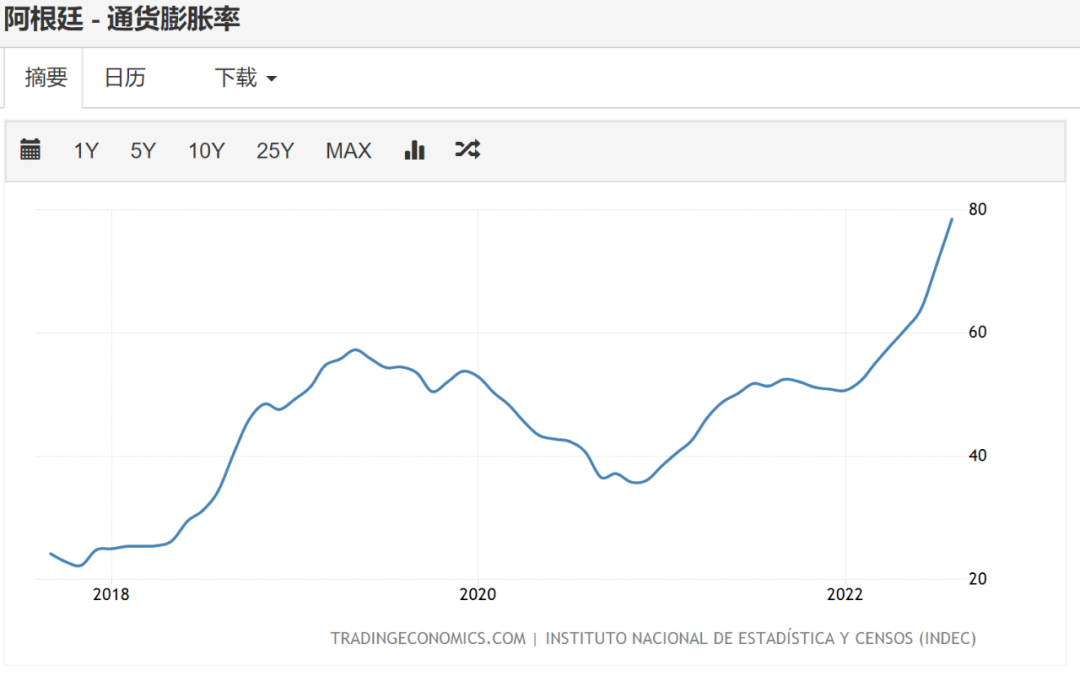 如松：绝对内幕！美国已破产！-图片3