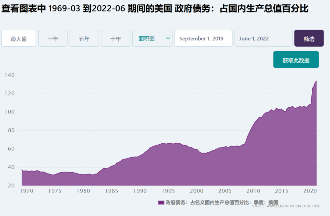 如松：四十年一次的收网时刻，”大鱼”上钩了-图片2