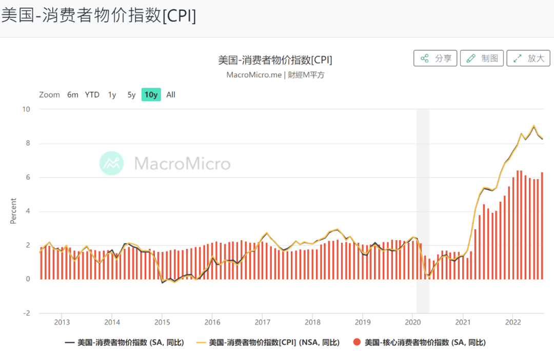 如松：四十年一次的收网时刻，”大鱼”上钩了-图片5