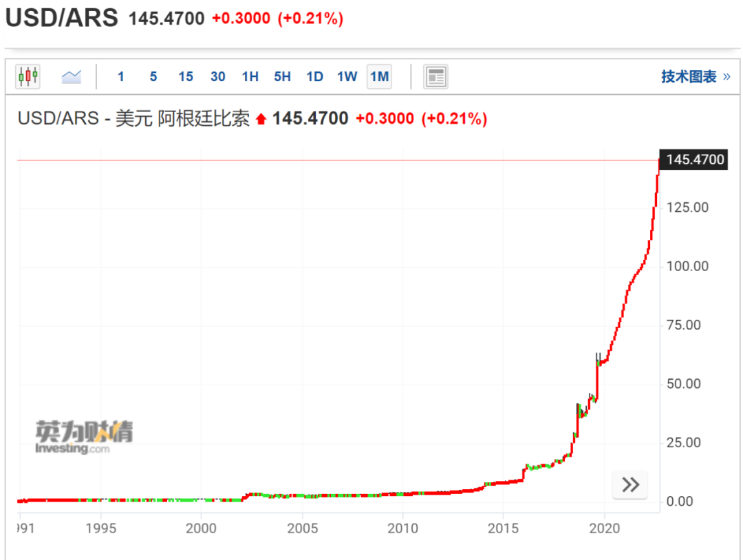 如松：四十年一次的收网时刻，”大鱼”上钩了-图片8