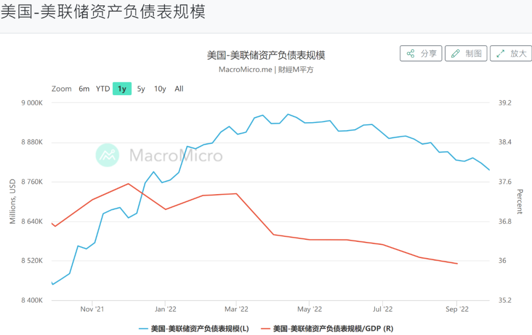 如松：美国式吸血鬼，加油！前方就是暴富时分-图片1